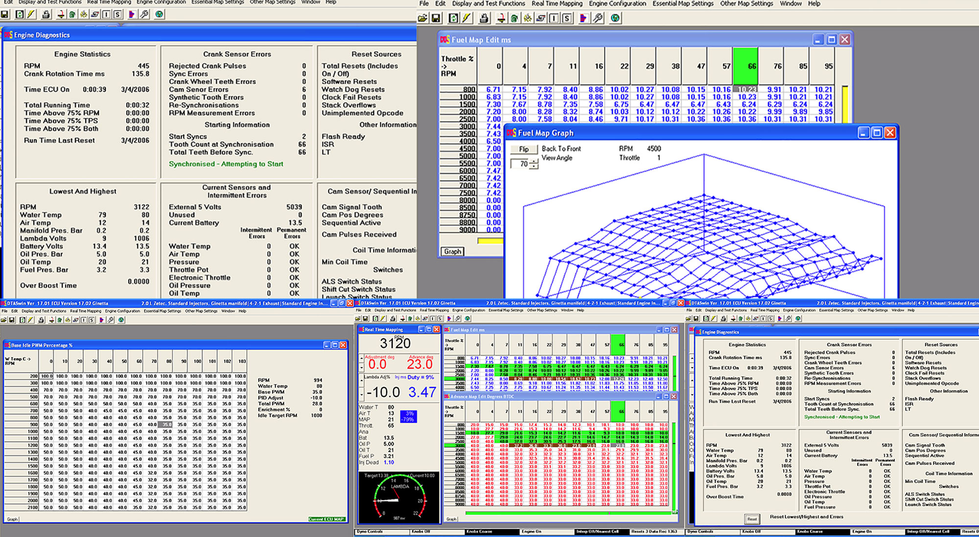 ECU calibration software during custom tuning